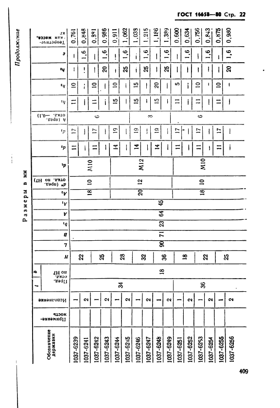 ГОСТ 16658-80,  22.