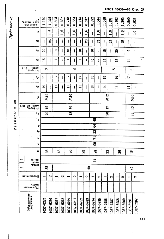 ГОСТ 16658-80,  24.