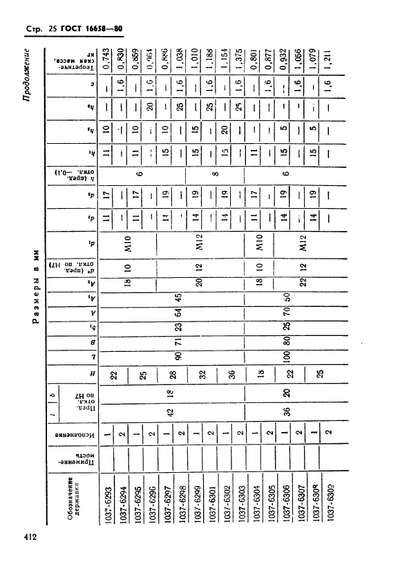 ГОСТ 16658-80,  25.