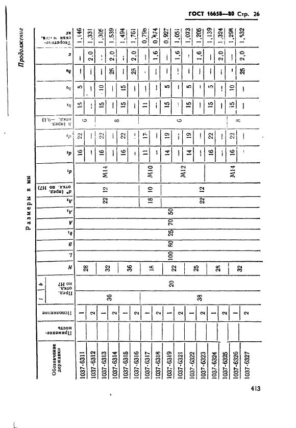 ГОСТ 16658-80,  26.