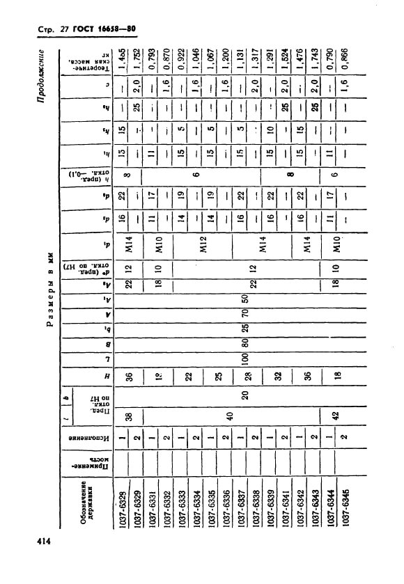 ГОСТ 16658-80,  27.