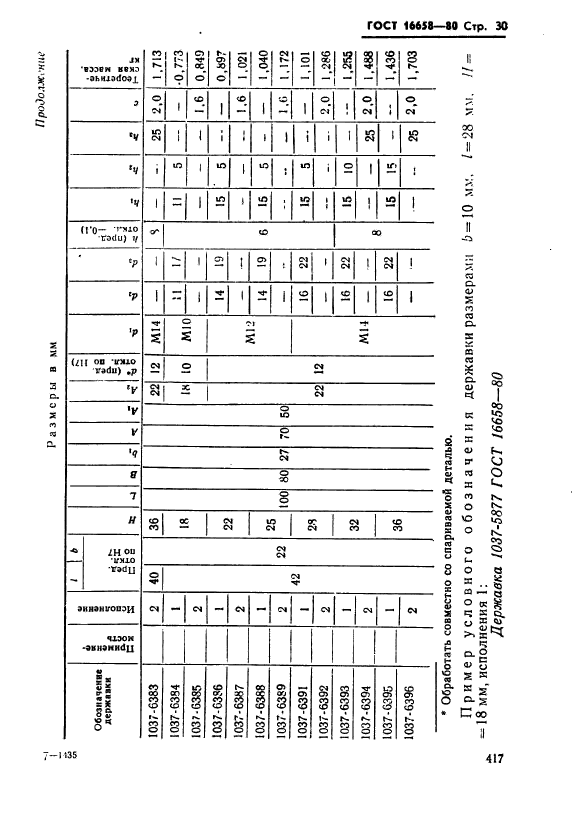 ГОСТ 16658-80,  30.