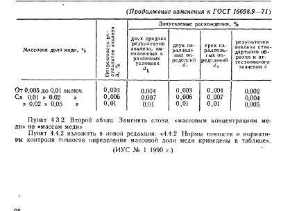 ГОСТ 16698.9-71,  15.