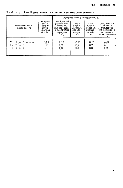 ГОСТ 16698.13-93,  10.