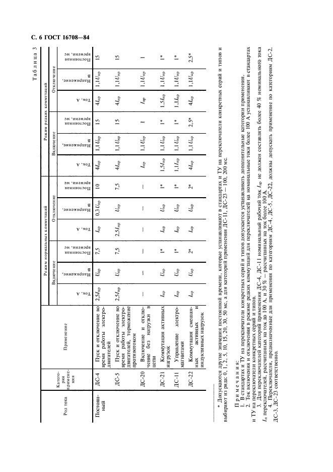 ГОСТ 16708-84,  7.