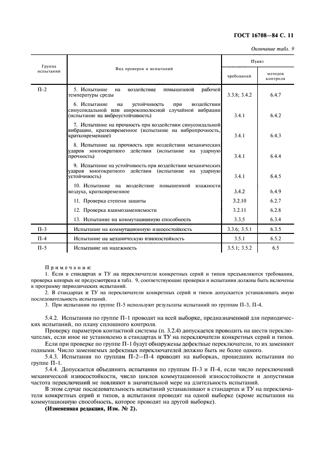 ГОСТ 16708-84,  12.