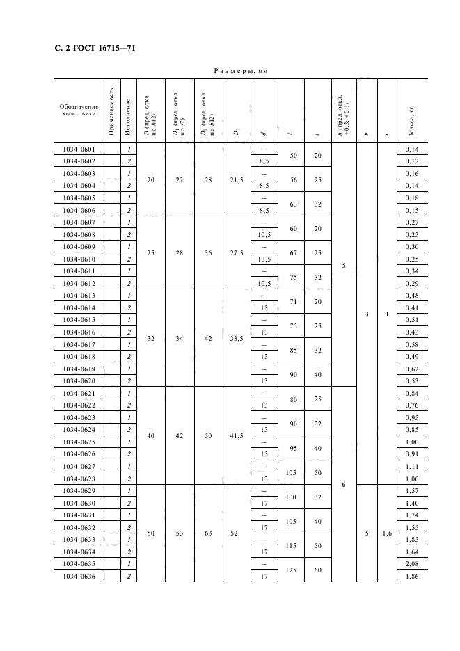 ГОСТ 16715-71,  3.