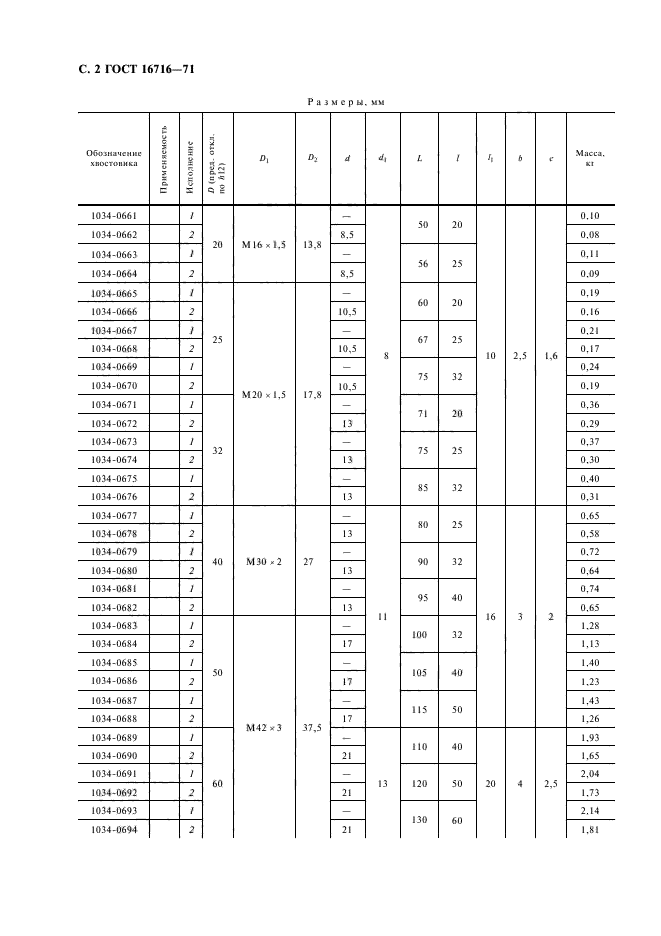 ГОСТ 16716-71,  3.