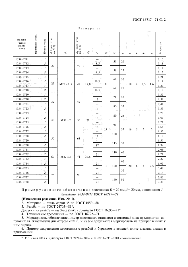 ГОСТ 16717-71,  3.