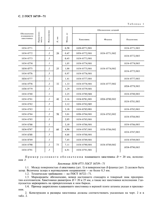 ГОСТ 16719-71,  3.