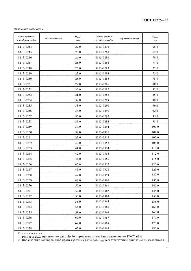 ГОСТ 16775-93,  5.