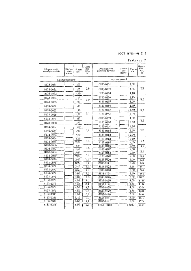 ГОСТ 16778-93,  5.