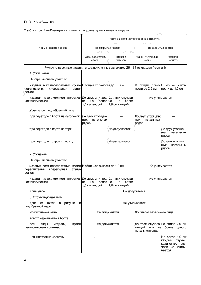 ГОСТ 16825-2002,  5.