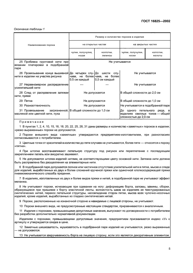 ГОСТ 16825-2002,  8.