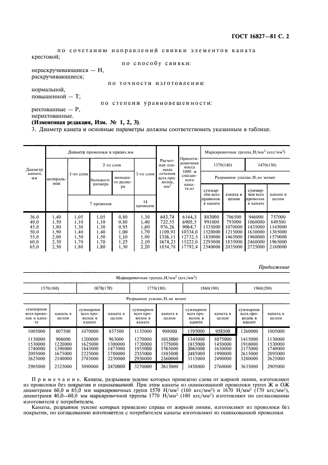 ГОСТ 16827-81,  3.