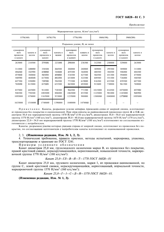 ГОСТ 16828-81,  4.