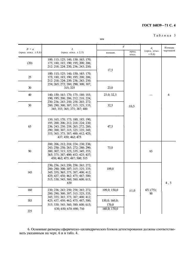  16839-71,  5.