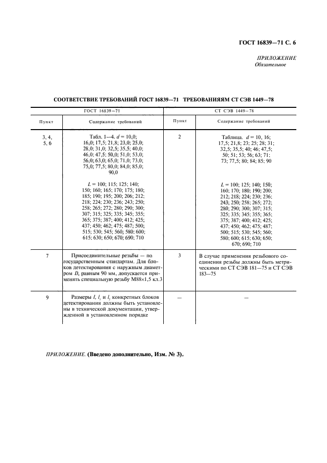  16839-71,  7.