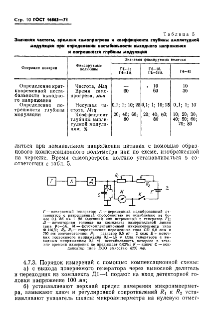 ГОСТ 16863-71,  12.