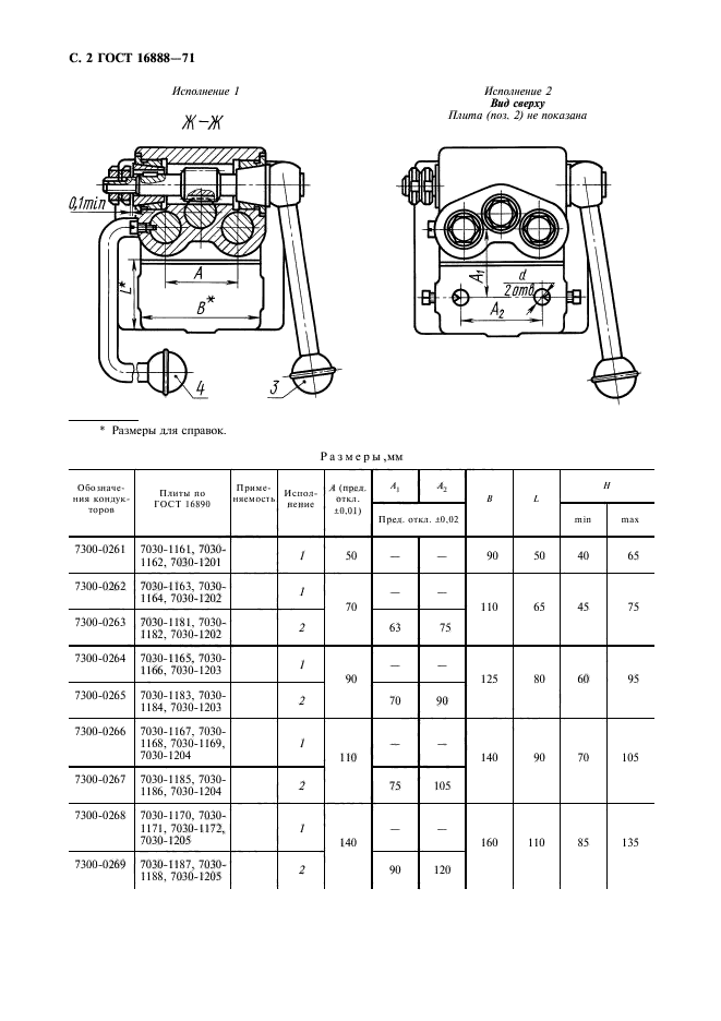  16888-71,  3.