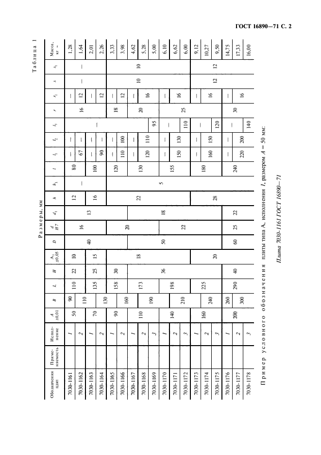 ГОСТ 16890-71,  3.