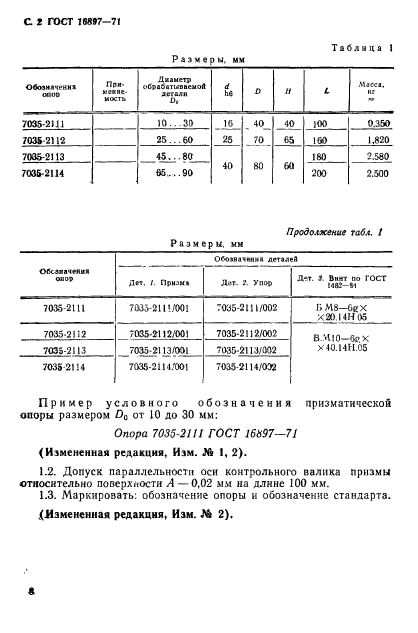  16897-71,  2.