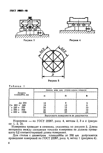 ГОСТ 16935-93,  9.