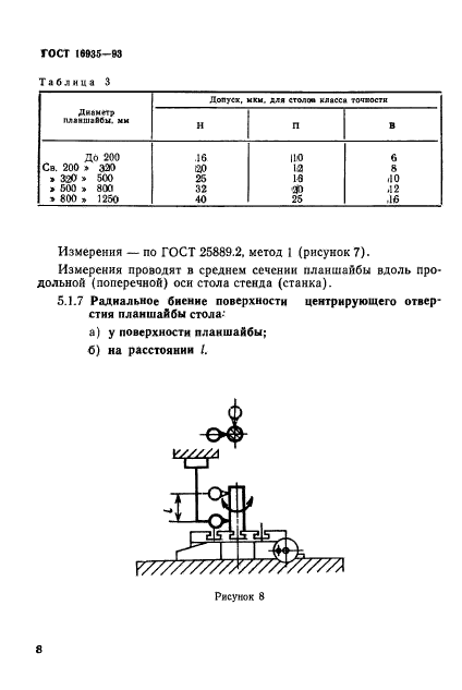 ГОСТ 16935-93,  11.