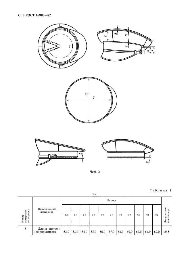 ГОСТ 16980-82,  4.