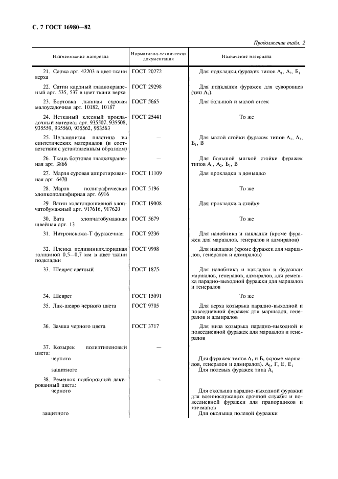 ГОСТ 16980-82,  8.