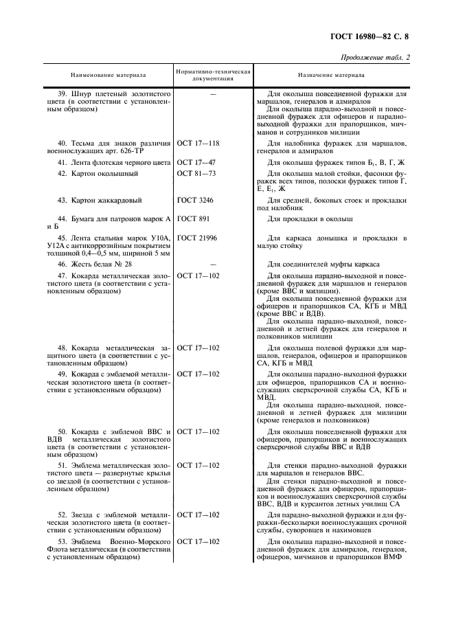 ГОСТ 16980-82,  9.