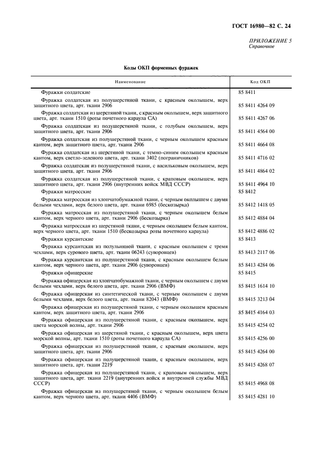 ГОСТ 16980-82,  25.