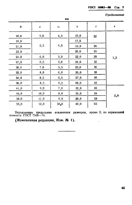 ГОСТ 16983-80,  8.