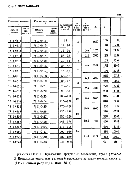 ГОСТ 16984-79,  3.