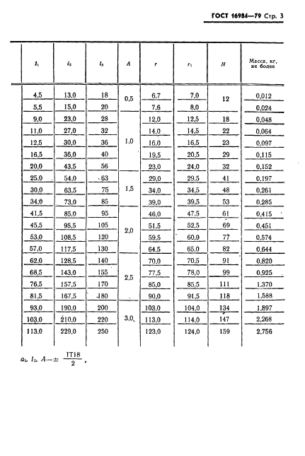 ГОСТ 16984-79,  4.