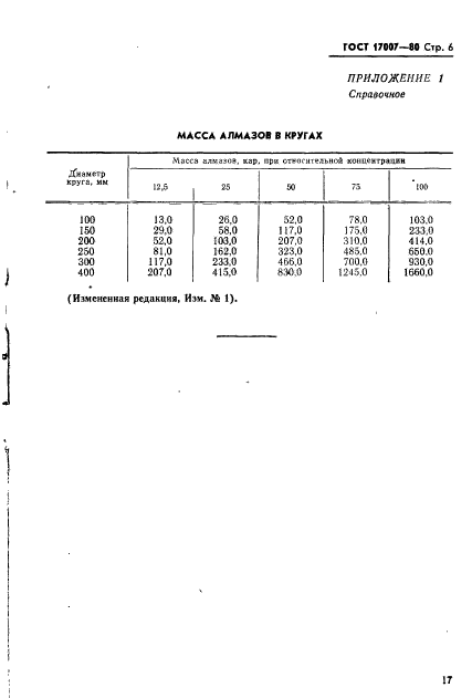  17007-80,  6.