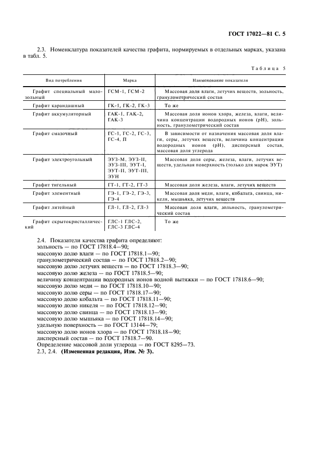 ГОСТ 17022-81,  7.