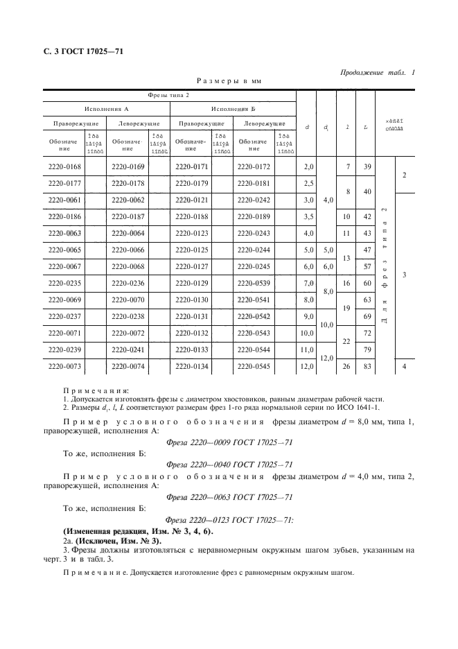 ГОСТ 17025-71,  4.