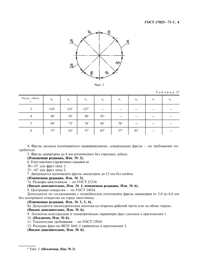  17025-71,  5.