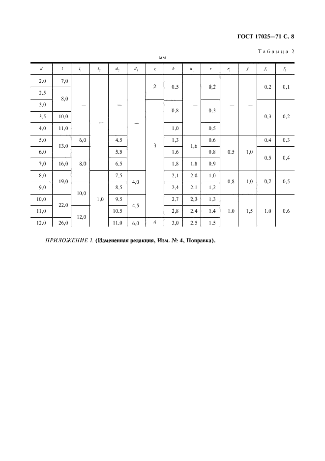 ГОСТ 17025-71,  9.