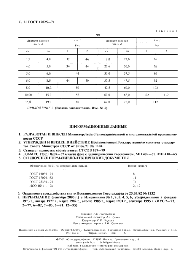 ГОСТ 17025-71,  12.