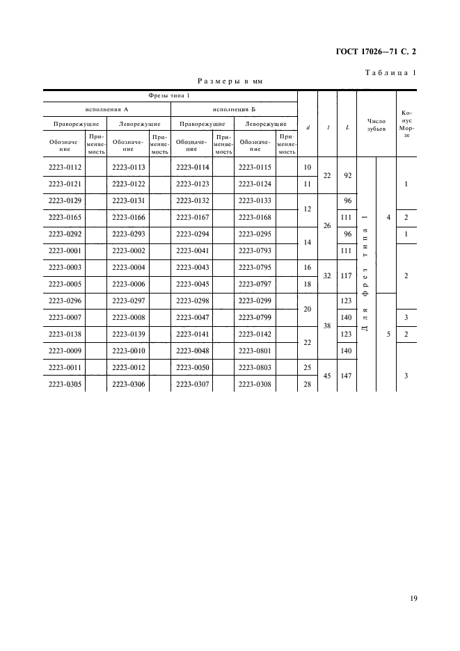  17026-71,  2.