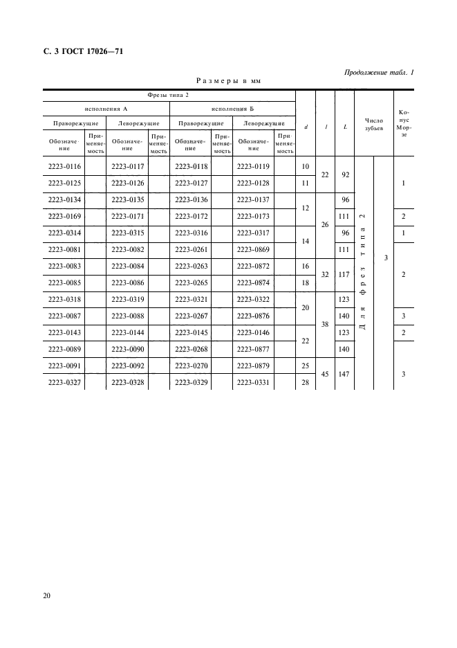 ГОСТ 17026-71,  3.