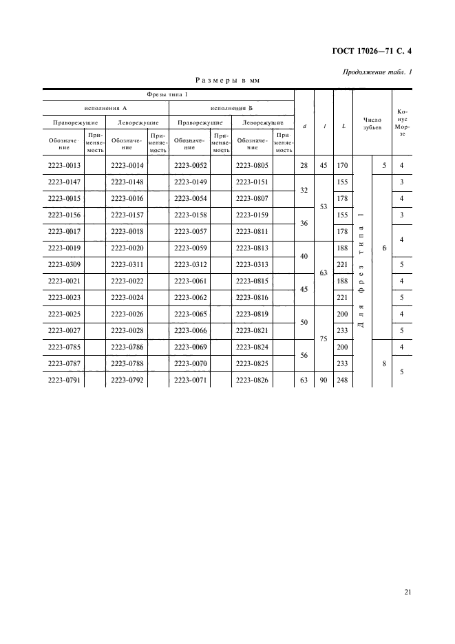 ГОСТ 17026-71,  4.