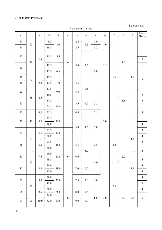 ГОСТ 17026-71,  9.