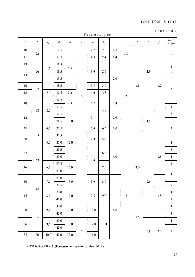 ГОСТ 17026-71,  10.