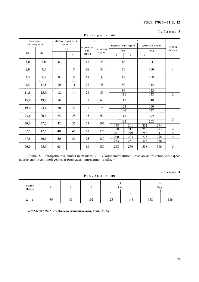 ГОСТ 17026-71,  12.