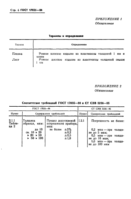 ГОСТ 17035-86,  8.