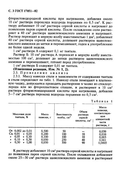 ГОСТ 17051-82,  4.