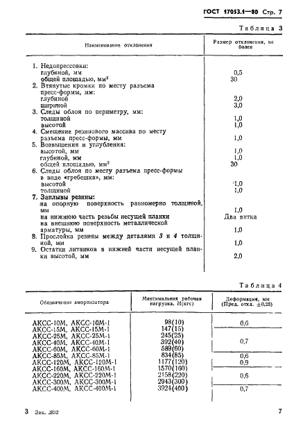 ГОСТ 17053.1-80,  9.